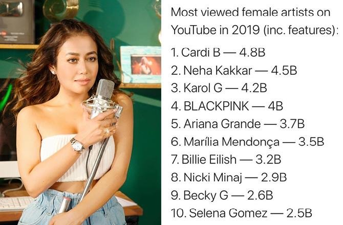 Neha Kakkar seems to have created some history of sorts as she has become the second-most viewed female artist on YouTube